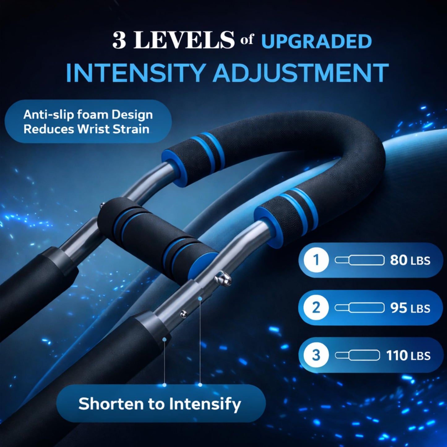 Twister Arm Trainer, Gorilla Bar, Upgraded 3.0 Arm Exerciser for Chest Workout, 80-110lbs Adjustable Twister Resistance Level, Ergonomic Gym Home Strength Bar with Non-Slip Handles with 3D Gloves.