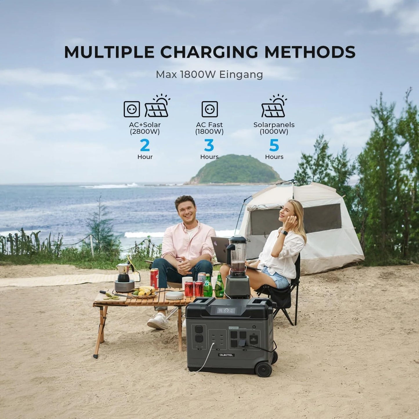 P5000 Pro 5120Wh Large Capacity Portable Power Station with 3×200W Solar Panels, 3600W(6000W Surge) Solar Generator with LiFePO4 Battery, 5×3600W AC Output, for Emergency, Home Backup, RV, Camping