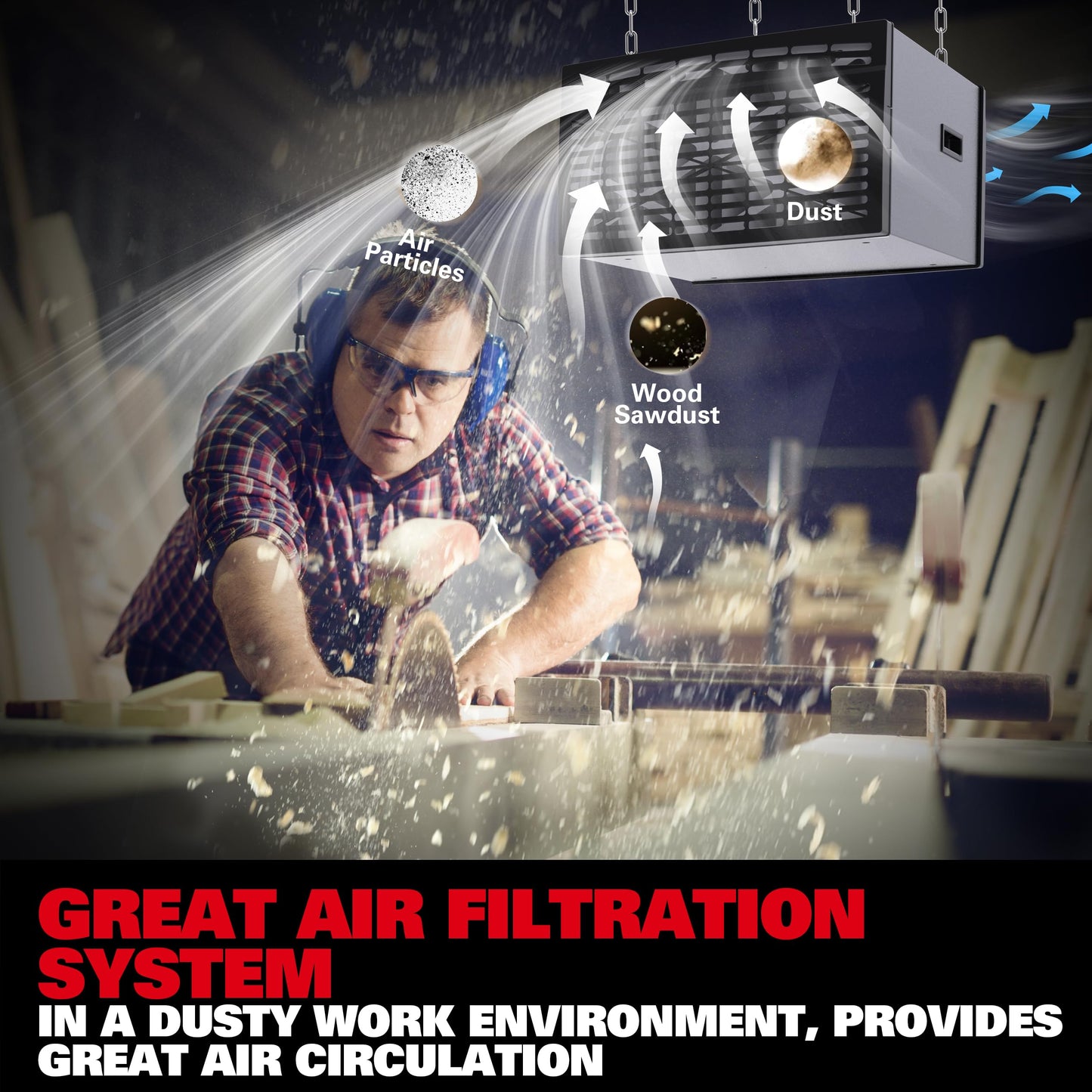 MCF03 Air Filtration System Woodworking, 3-Speed Hanging Ceiling Shop Air Filtration System for Woodworking for Shop Garage (300/350/400 CFM)