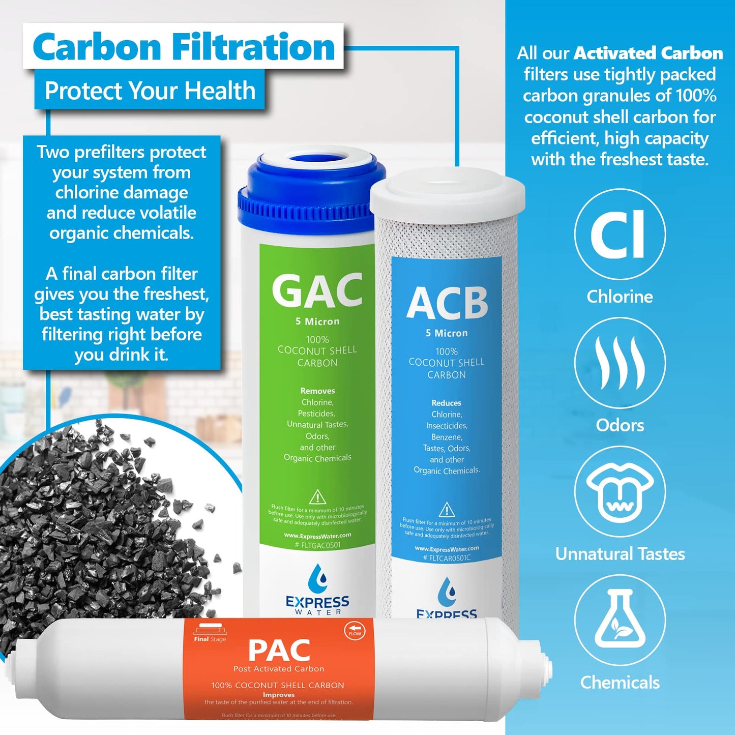 Express Water 3 Year Reverse Osmosis System Replacement Filter Set with RO Membrane