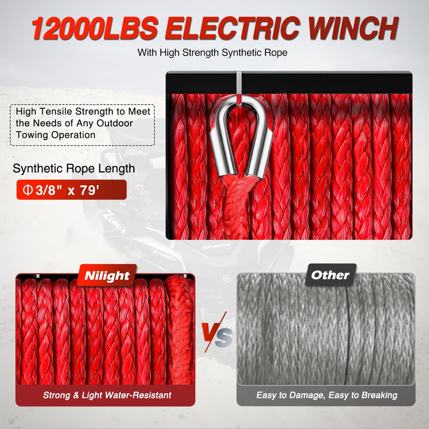 Nilight 12V Electric Winch for Jeep UTV Trailer Boat Offroad Towing ATV Winches 12000LBS IP68 Winch with Synthetic Rope Fairlead Wired Wireless Remote