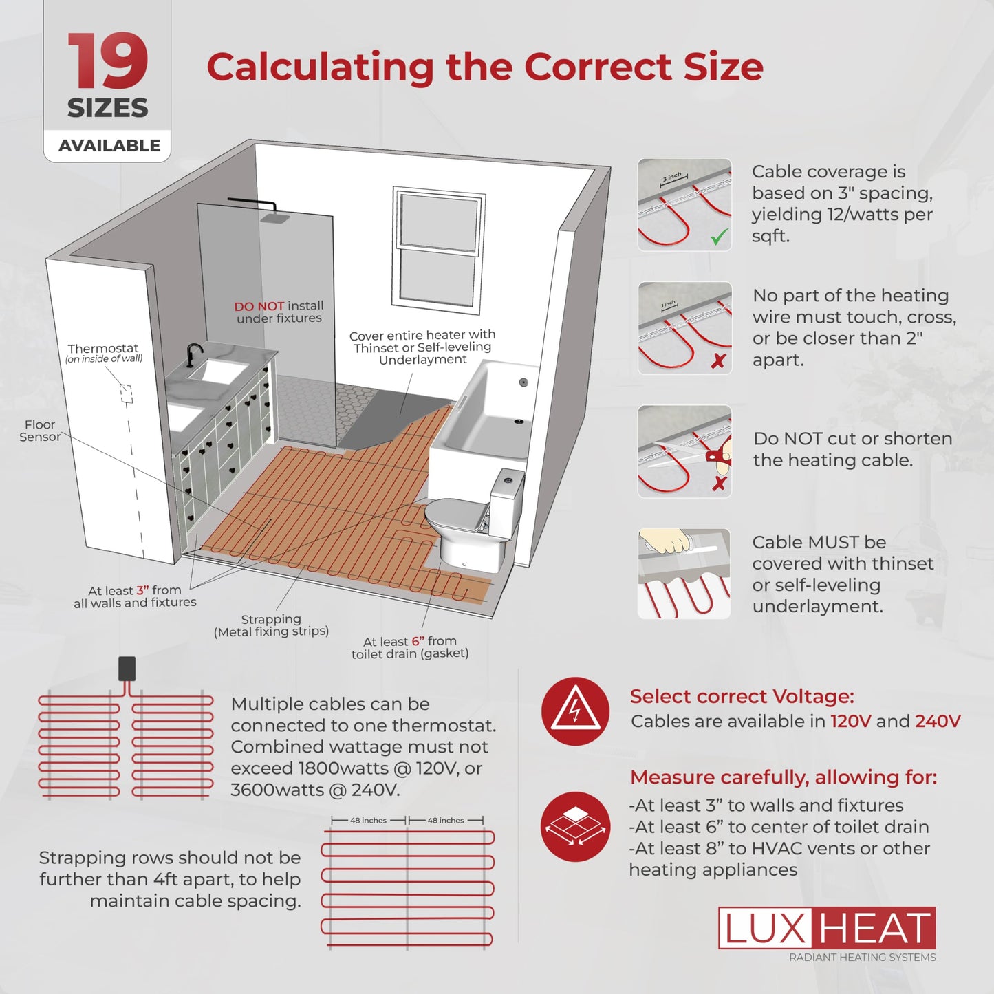 LuxHeat 25sqft Floor Heating Cable Kit - 120v Heated Tile Floor Kit - Heated Flooring System Includes UWG4 WiFi Programmable Thermostat w/GFCI, Electric Heat Cable, Strapping, Flooring Sensor & Alarm