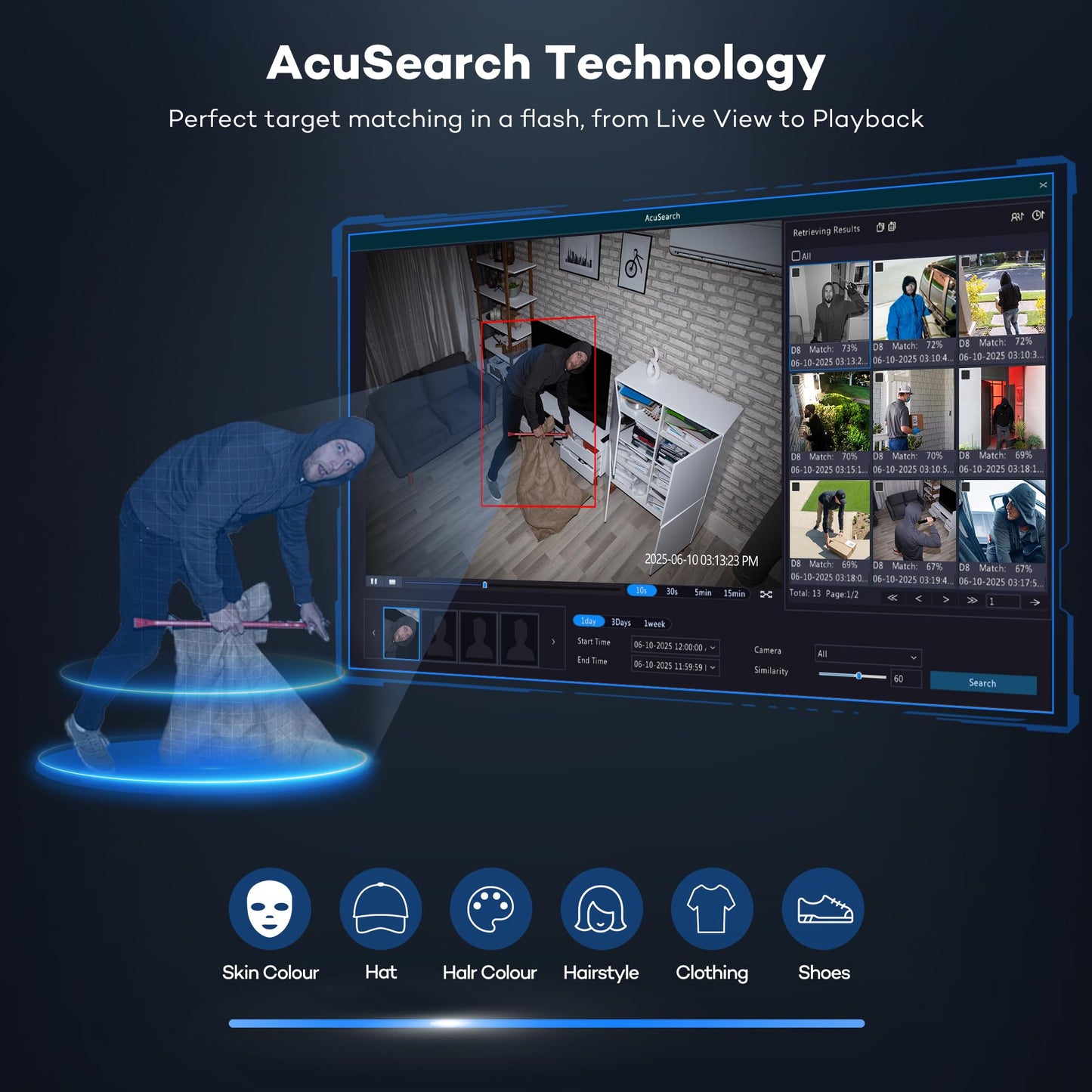 ONWOTE 32 Channel Security Camera System, AcuSearch, 12MP NVR, 20x 5MP Audio PoE IP Cameras, AI Human Vehicle Detection, 32CH 6K 4K Commercial NVR 8TB, 4 HDD Ports Support 40TB, Business CCTV