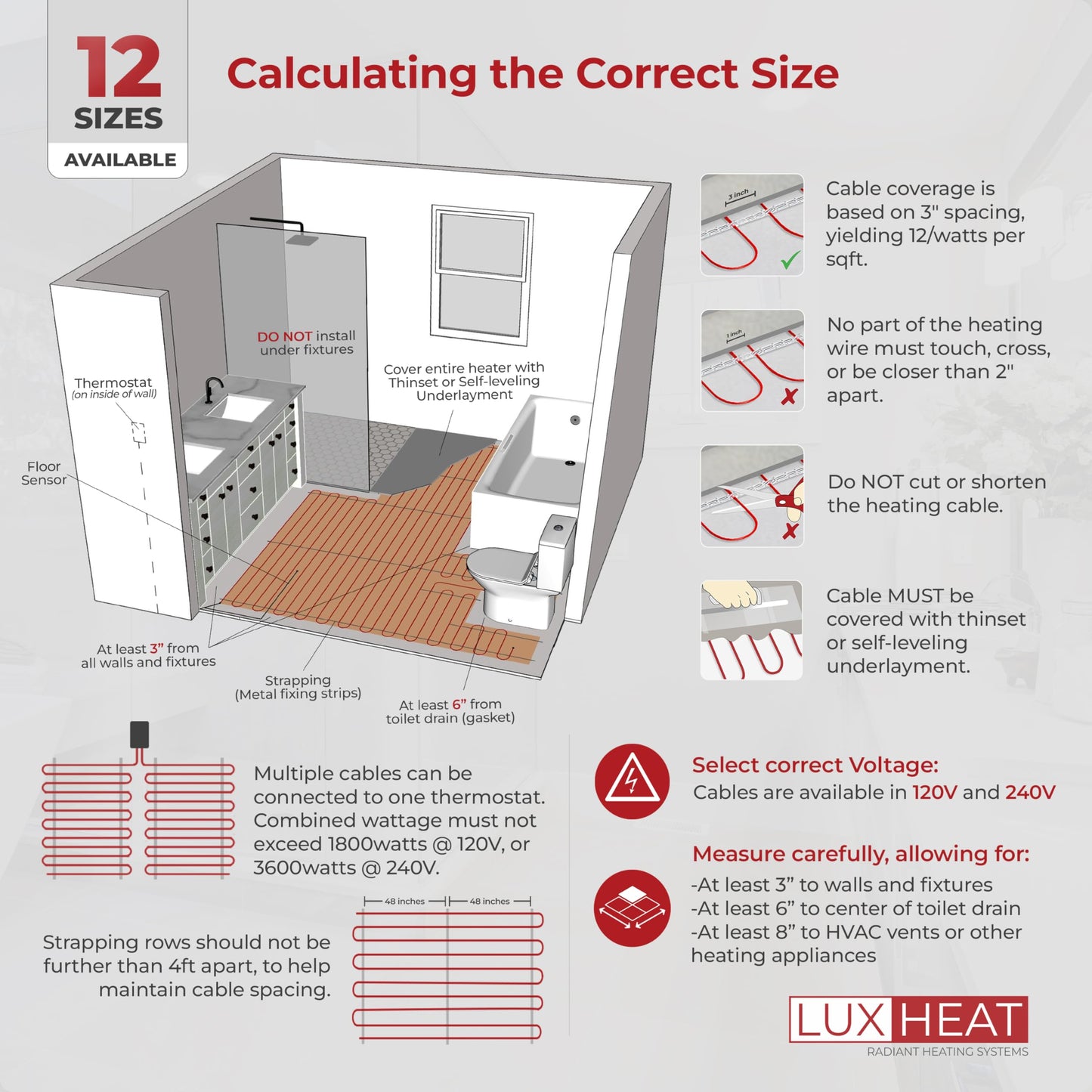 LuxHeat 200sqft Floor Heating Cable Kit - 240v Infloor Heat Kit for Tile - Heated Flooring System Includes UDG4 Programmable Thermostat w/GFCI, Heating Cable, Strapping, Floor Sensor & Alarm