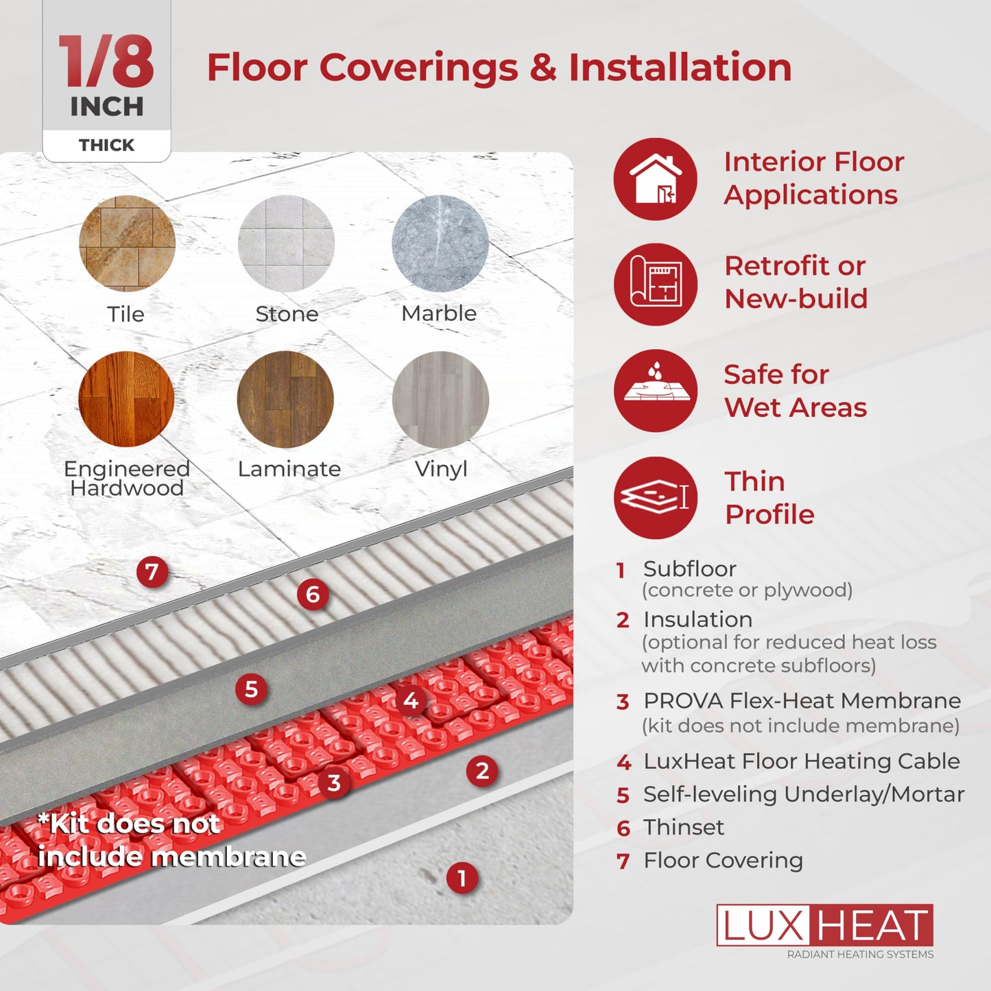 LuxHeat 100sqft Floor Heating Cable Kit - 120v Infloor Heating System for Tile, Vinyl, Laminate - Easy to Install Heated Flooring System Includes In Floor Heat Cable, Alarm & Flooring Sensor