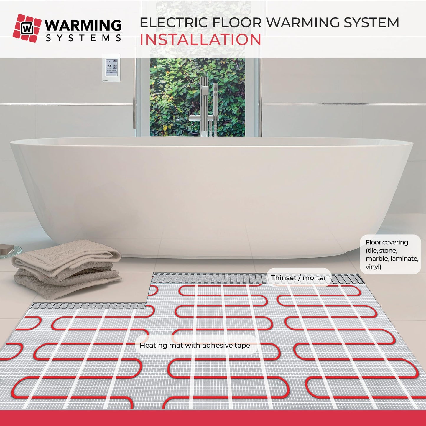 Warming Systems 50 Sqft Electric Radiant Floor Heating Mat – 120V Heated Tile Floor System with Programmable Thermostat (TH115), Floor Sensor, Installation Monitor & 25 Year Warranty, USA Made