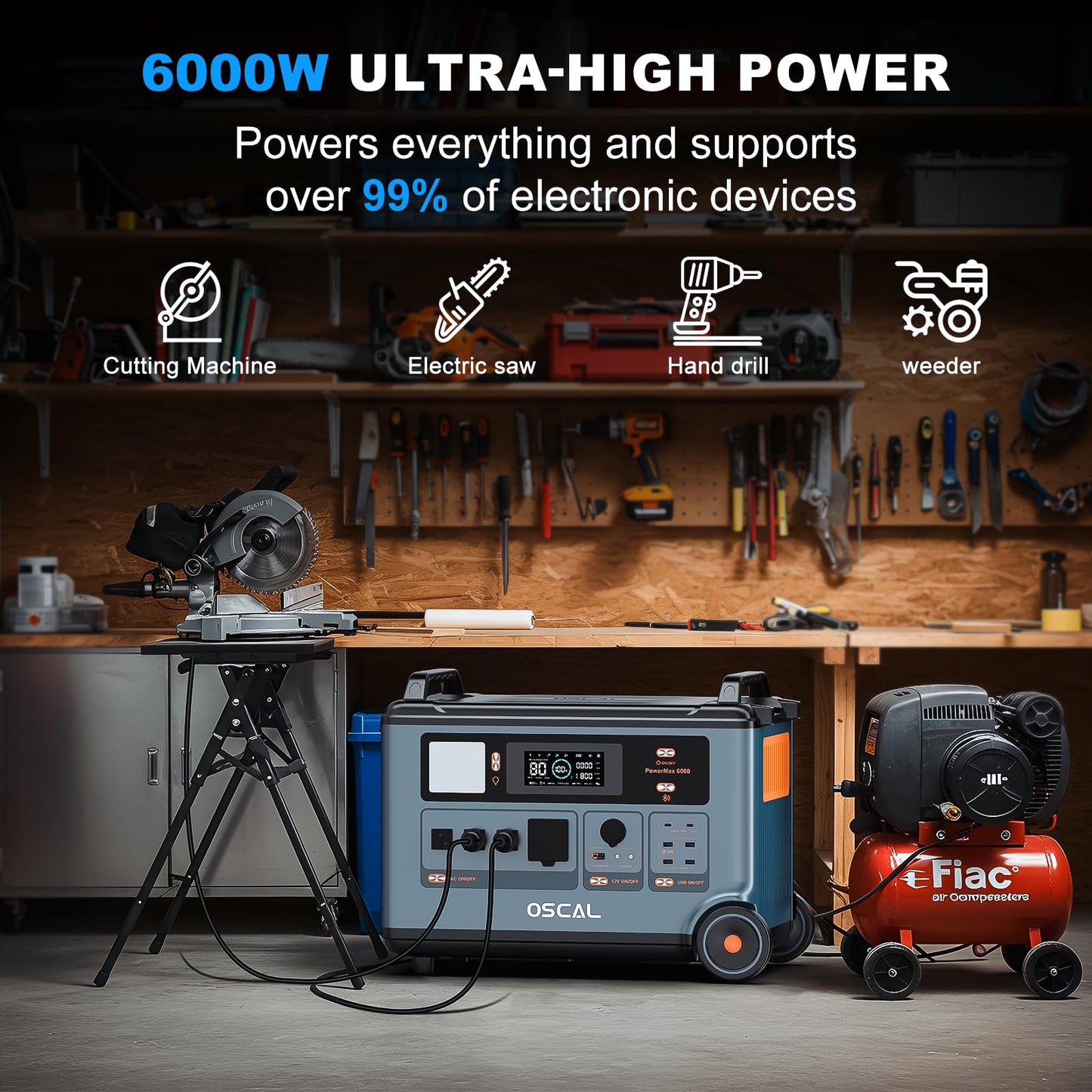 OSCAL PowerMax 6000 Solar Generator, 3600Wh LFP Battery Power Station, Expandable to 57.6kWh, 120/240V Split Phase Voltage 6000W AC Outlets (9000W Peak), 2200W/1.96H Fast Charging, Emergency for Home