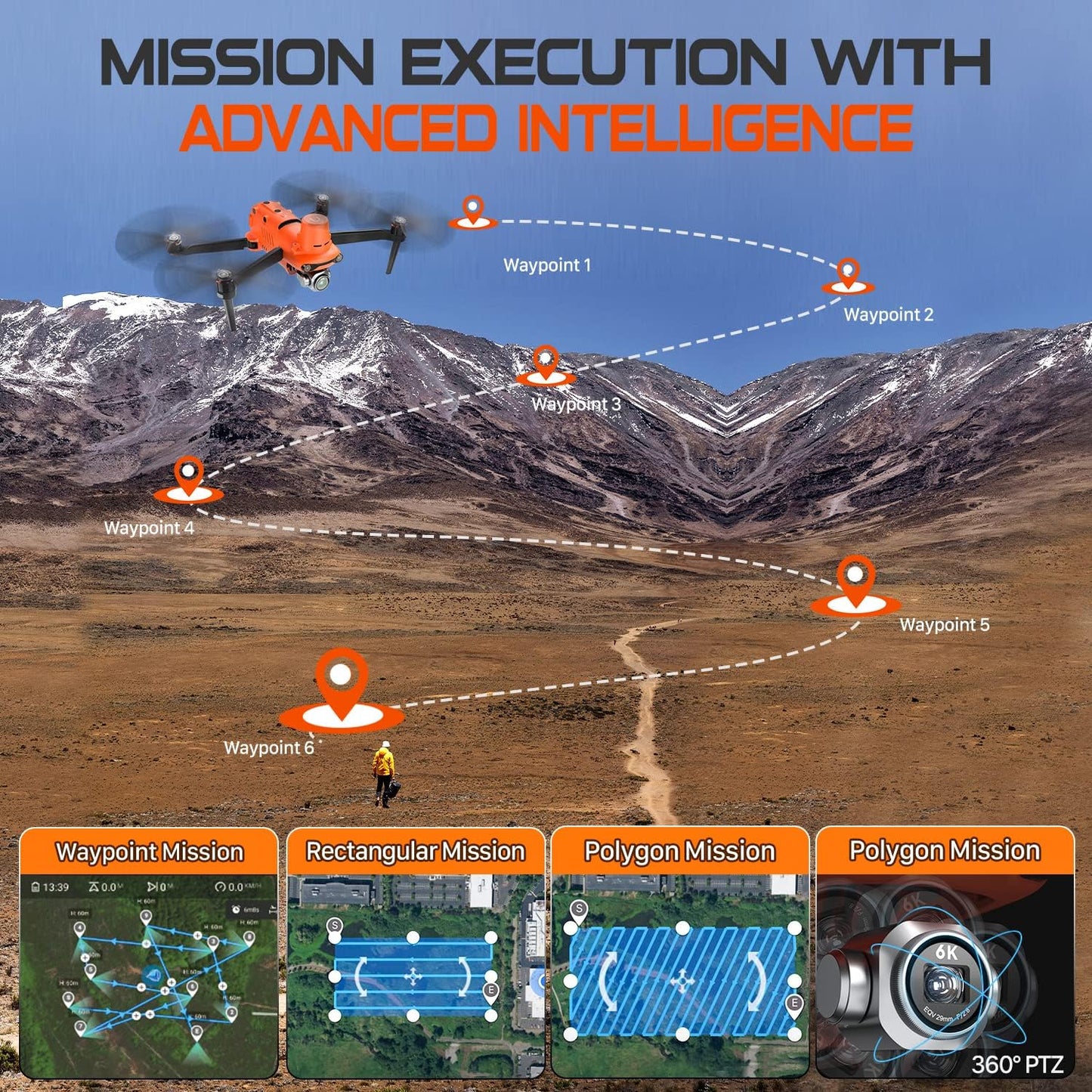 Autel Robotics EVO II PRO RTK V3, Real-time Centimeter-Level Positioning, Remote ID, S-ony 1'' 6K/30fps HDR Camera, GNSS Base Station & PPK Support, 38 Minutes, 15KM Transmission, for Mapping/Photogrammetry/Urban Planning/Searching
