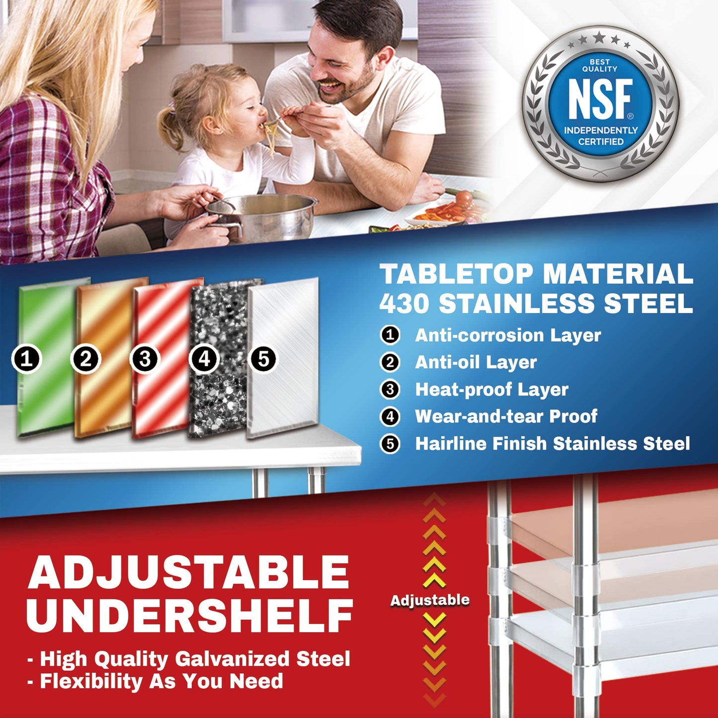 DuraSteel 30x72 NSF Stainless Steel Cart - Heavy Duty Food Prep Table with Undershelf - Rolling Kitchen Island on Wheels for Commercial Restaurant Kitchen, Garage, Outdoor Cooking, BBQ Grill, Counter