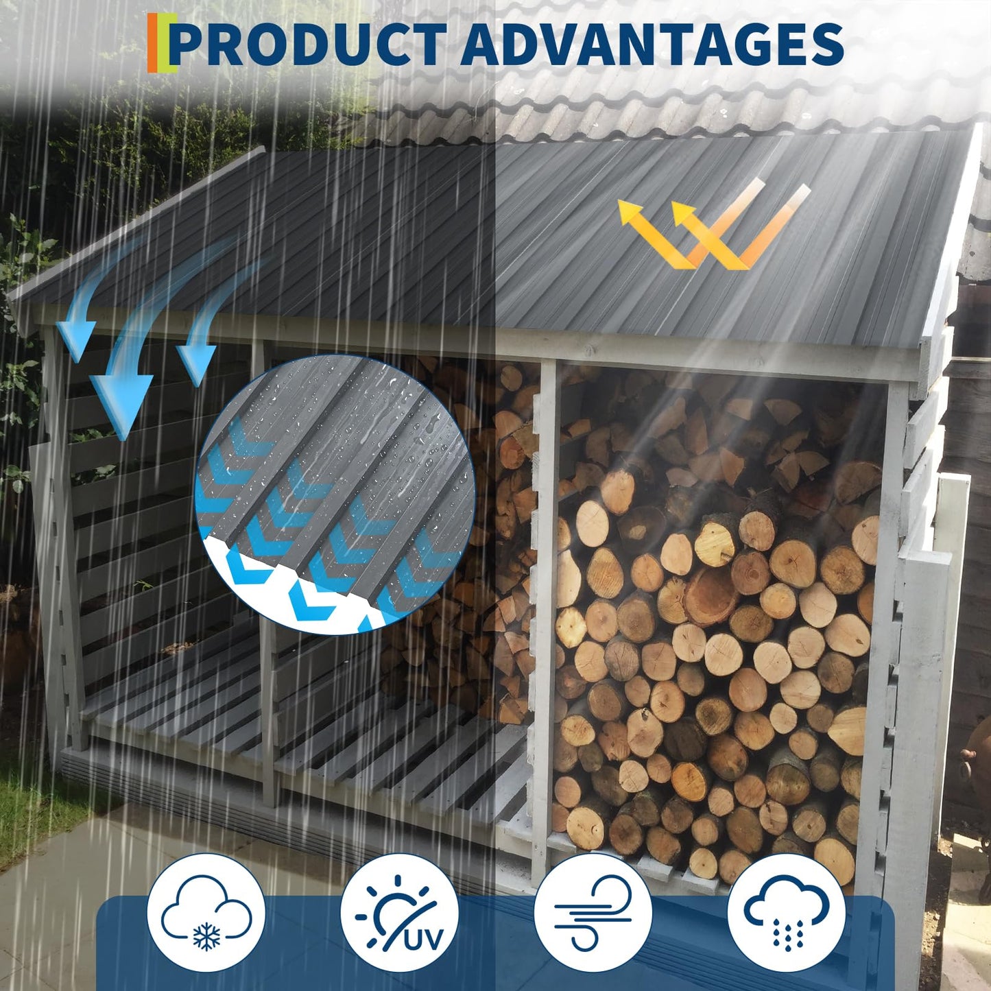 20pcs Metal Roofing Panels, 6ft Corrugated Metal Roof Panels with Screws, Heavy Duty Waterproof Galvanized Steel Roof Sheets for Outdoor Carport, Garage, Shed, Warehouse, Porch, Pergola, Patio