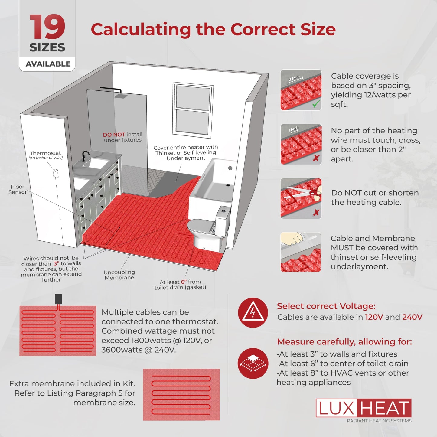 LuxHeat 110sqft Electric Radiant Floor Heating System - 120v Radiant Floor Heat System - Includes UDG4 Programmable Thermostat w/GFCI, Heater Cable, Uncoupling Membrane, Flooring Sensor & Alarm