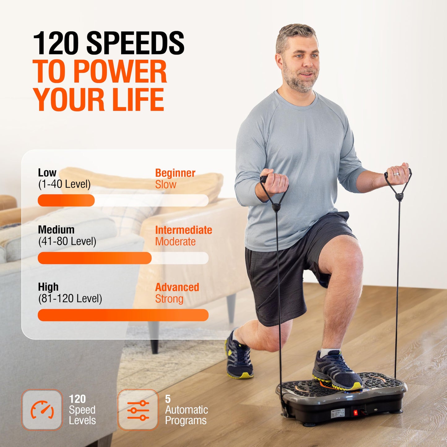 Powerfit Vibration Plate Exercise Machine - Waver Full Body Vibration Platform for Weight Loss & Lymphatic Drainage - Best Power Plate for Seniors - 200 Lbs Capacity