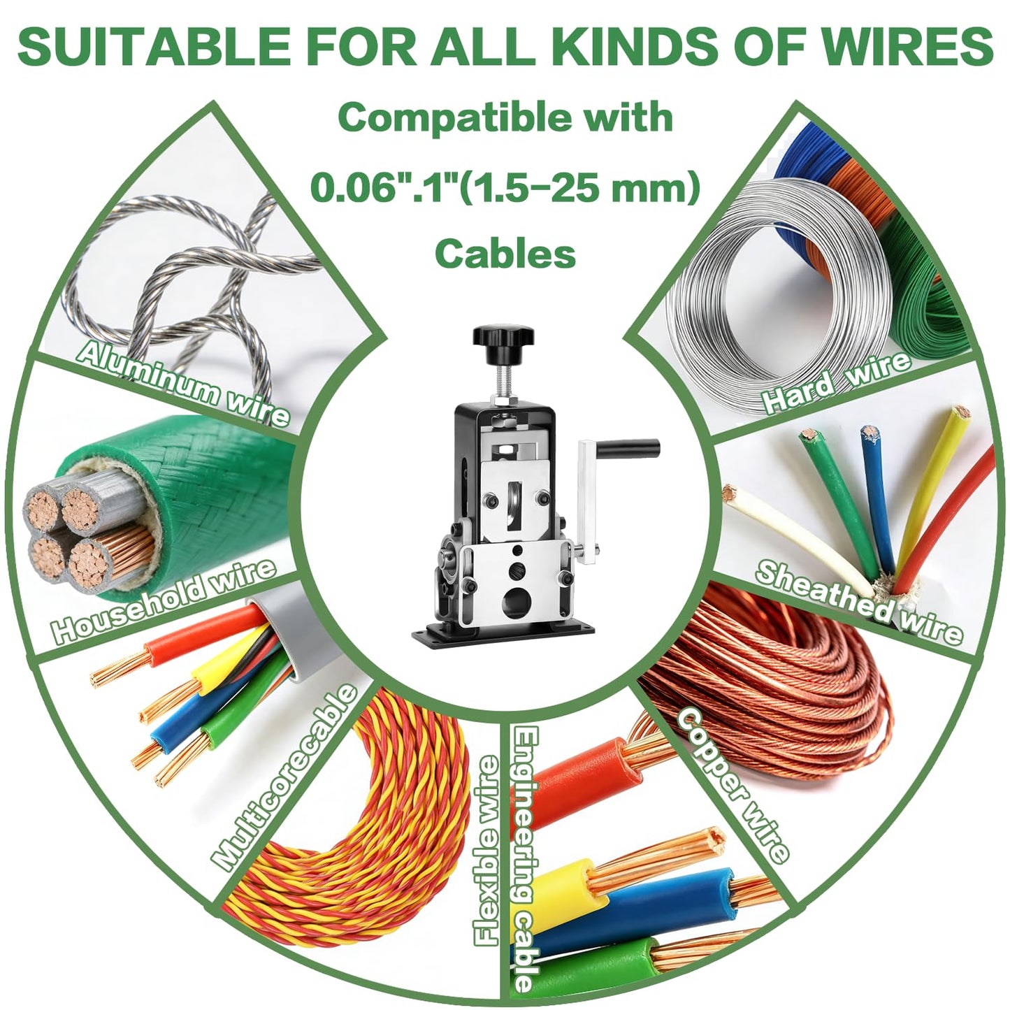 TORRIDE Manual Wire Stripping Machine Gauge Wire 0.06-1 inches,Scrapping Copper Wire Peeler Machine,Drill Powered Hand Crank Wire Stripper Tool for Scrap Copper Recycling