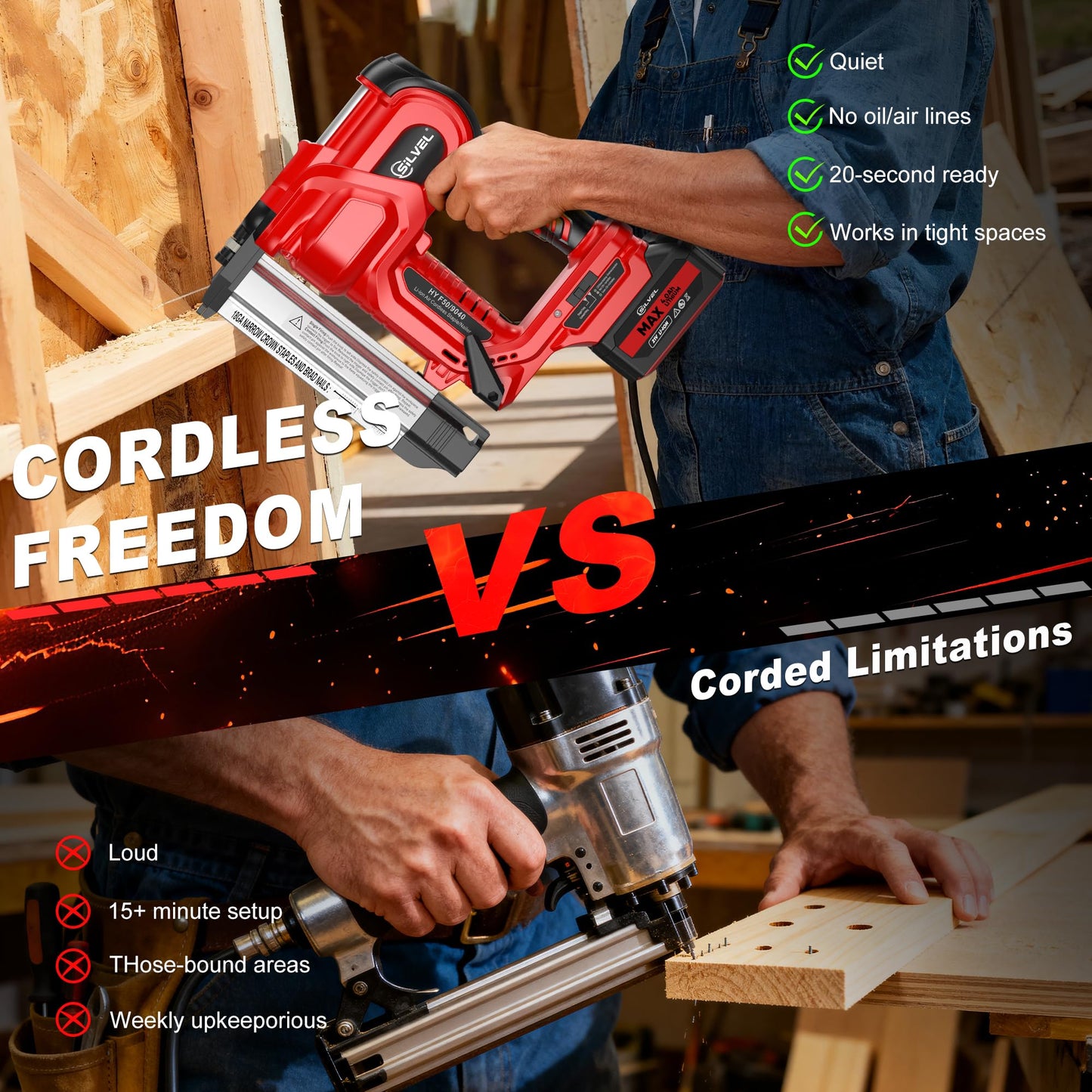 SILVEL 2" Cordless Brad Nailer, 2-in-1 21V Electric Brad Nailer Stapler with 2 * 4.0Ah Battery, 1000pcs Nails, 18GA Staples, Adjustable Depth for Woodworking, Home Improvement