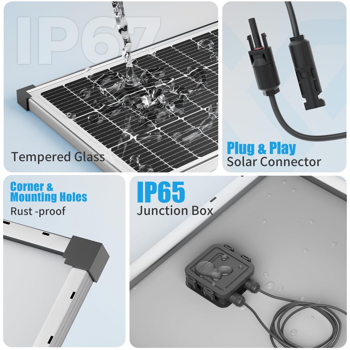 Voltset Solar Panel Charger Kit: 100W 12V Solar Panel with 20A Solar Charge Controller, Monocrystalline Solar Panel for RV Battery Car Trailer Marine Boat Caravan and Other Off Grid System