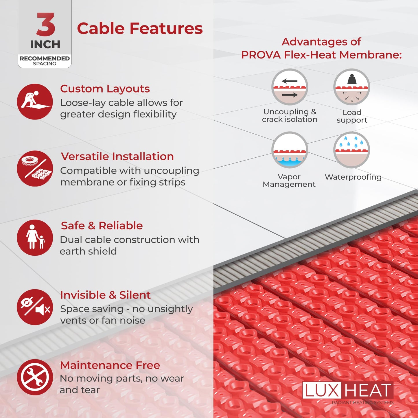 LuxHeat 110sqft Electric Radiant Floor Heating System - 120v Radiant Floor Heat System - Includes UDG4 Programmable Thermostat w/GFCI, Heater Cable, Uncoupling Membrane, Flooring Sensor & Alarm