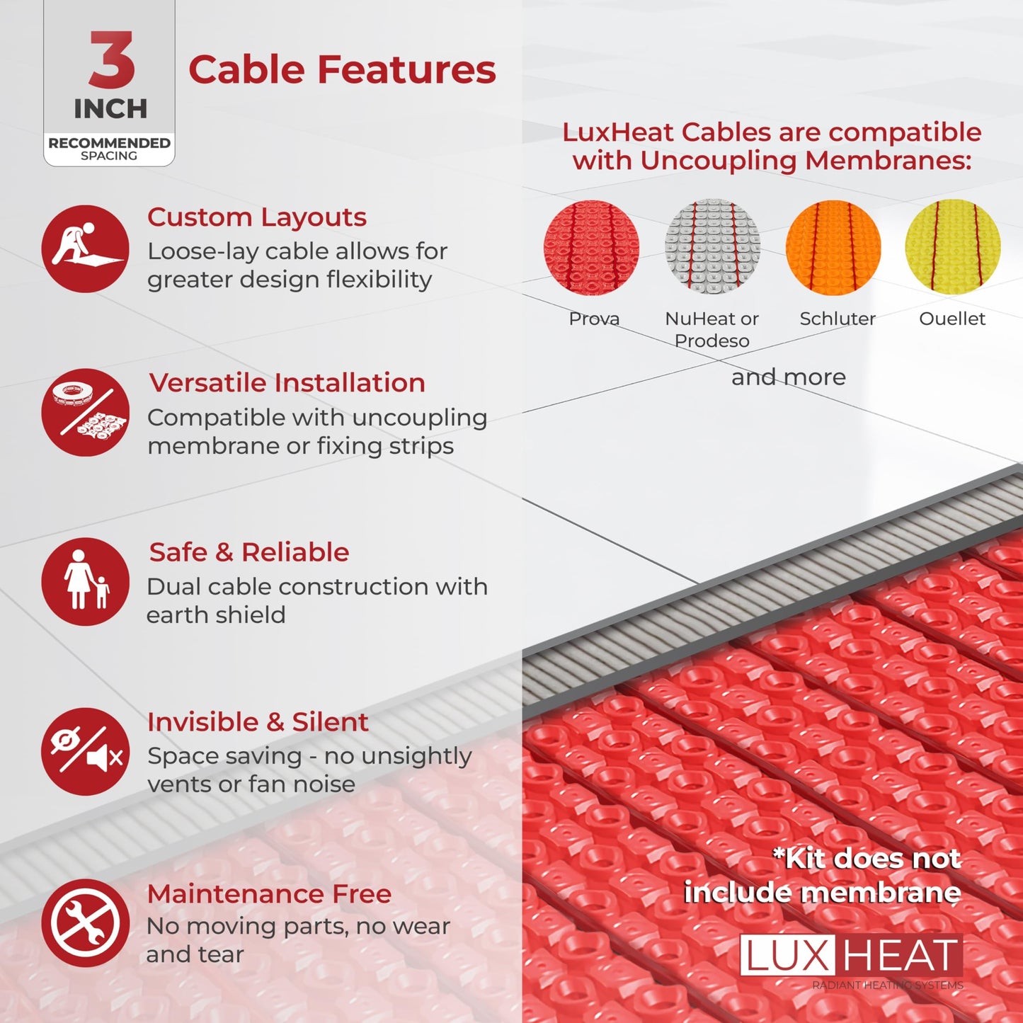 LuxHeat 150sqft Floor Heating Cable Kit - 120v Under Tile Floor Heater Kit - Heated Flooring System Includes UWG4 WiFi Programmable Thermostat w/GFCI, Heating Cable, Alarm & Flooring Sensor
