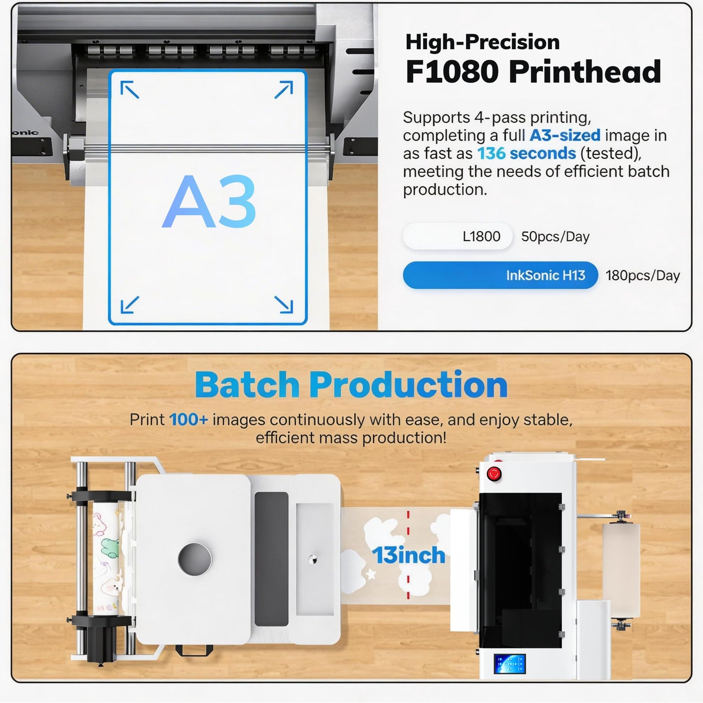 INKSONIC A3+ DTF Printer with F1080 Anti-Clog Printhead, 13" T-Shirt Printer Machine Bundle with Laptop & Supply, 2X Faster Than L1800/R1390, 2026 Upgraded H13 with CISS & 24/7 Auto Maintenance
