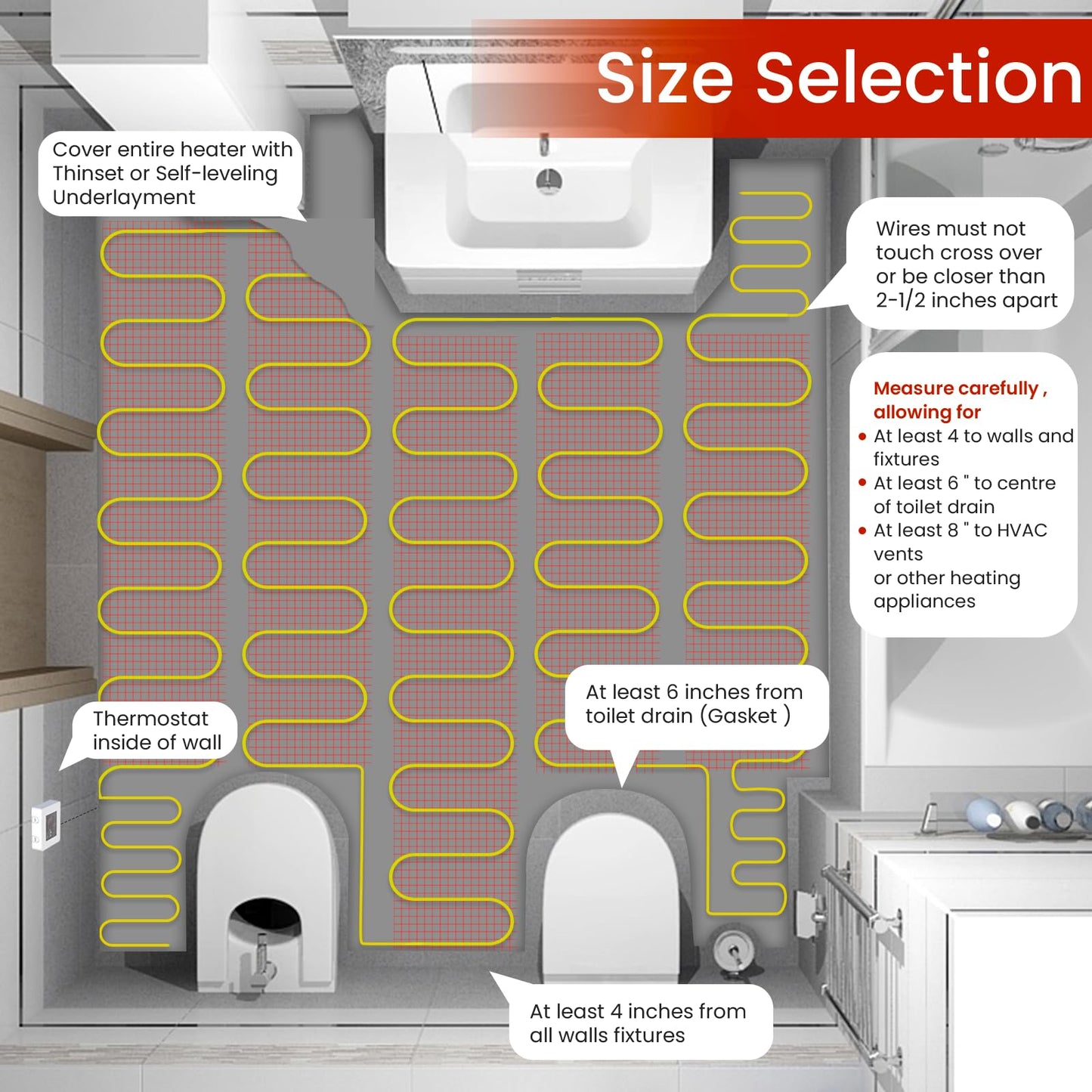 35 sqft HEATIT Warmmat Electric Radiant Self-adhesive Floor Heat Heating System & ET-7A Thermostat & Alarm Monitor