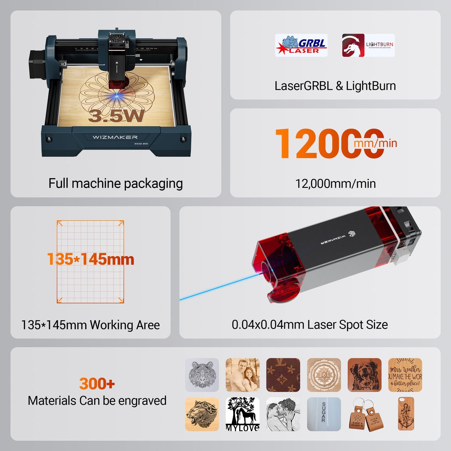 WIZMAKER Wand MINI 3.5W Laser Engraver, Beginner DIY Wood, Leather, Paper, MDF, Acrylic Engraving Machine, 135×145mm, WiFi/USB/Hotspot, LaserGRBL 3500mW