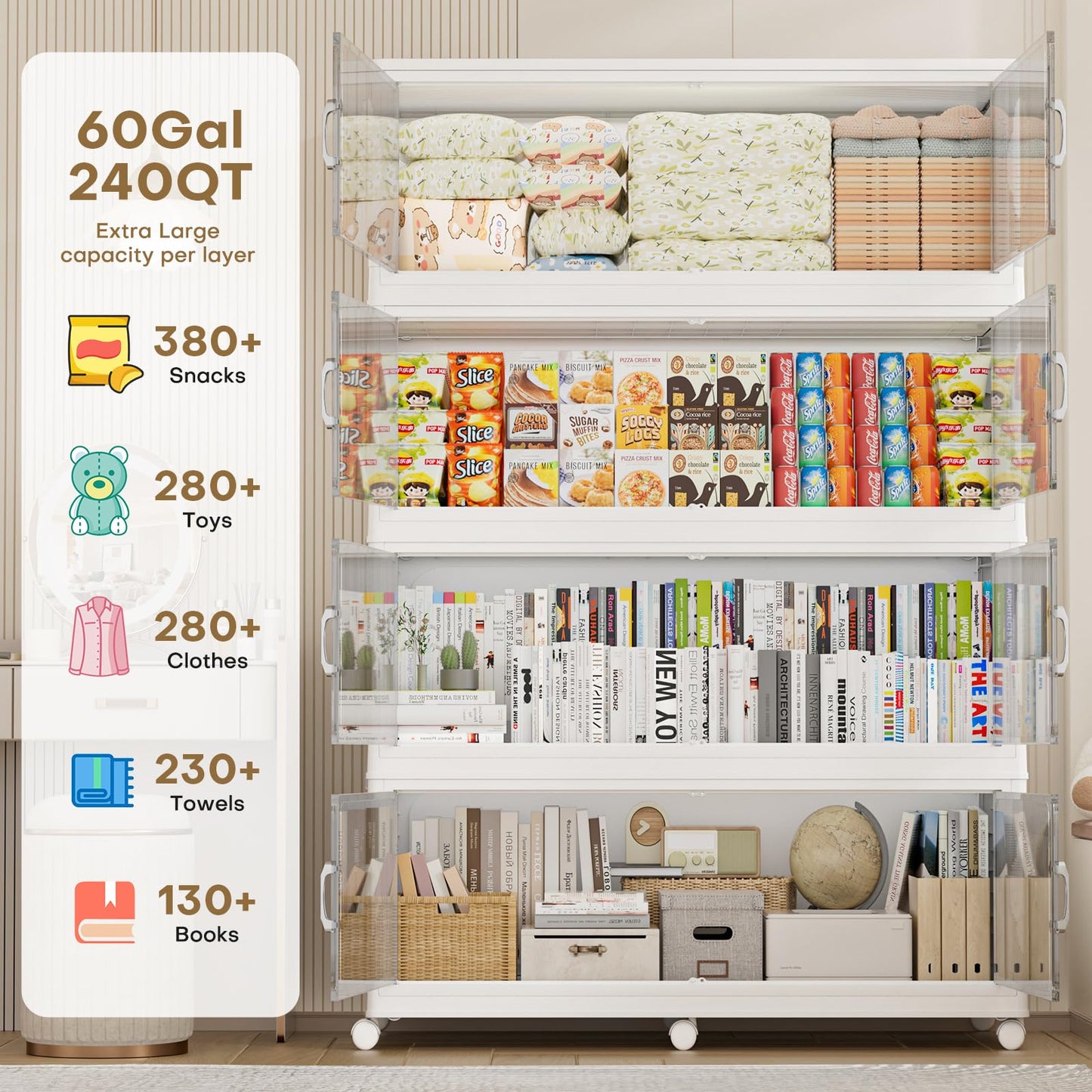 QAVAHIDUS 300Gal Extra Large Stackable Storage Bins with Lid (5‑Pack), 1200QT Collapsible Organizer with Clear Magnetic Doors & Wheels, Plastic Cabinet for Bedroom, Garage, Dorm, Closet, Kitchen