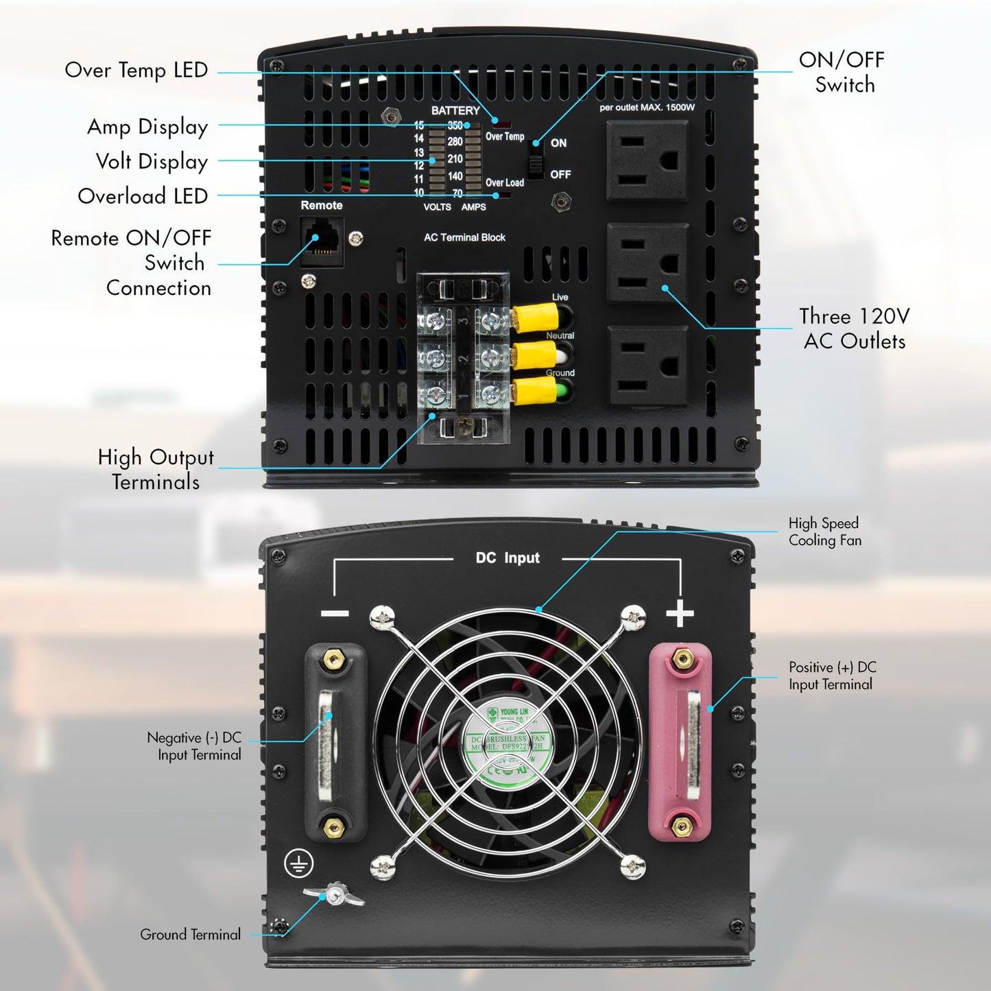 Wagan EL3748 12V 10000 Watt Power Inverter with Remote Control 20000 Watt Surge Peak Proline 12 Volt Power Converter for Home RV Camping Van Life Off Grid