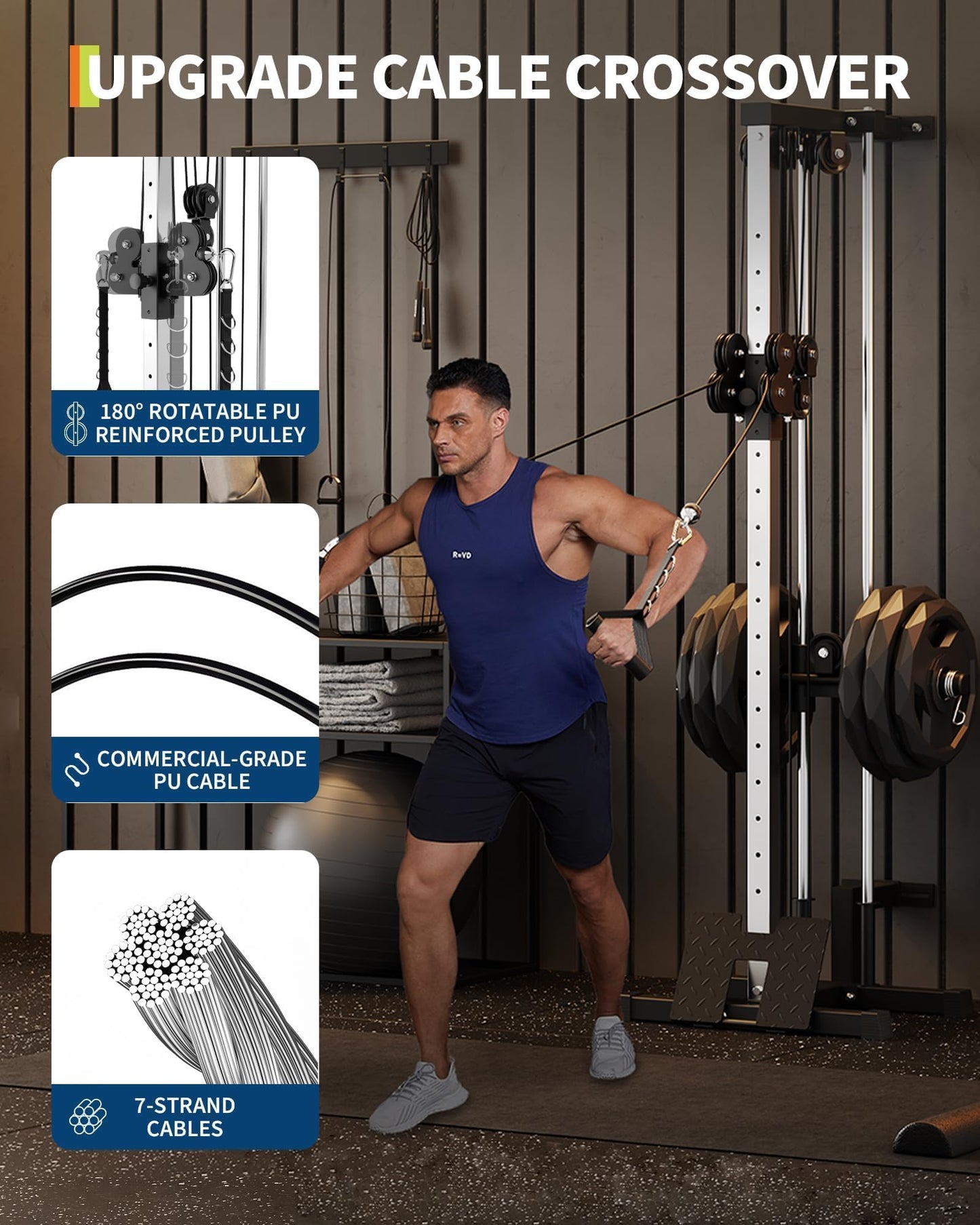 GarveeLife Wall Mount Cable Machine, LAT Pulldown Machines with 19 Positions Dual Pulley System, Cable Crossover Machine with Footplate, Weight Workout Equipment Home Gym Station