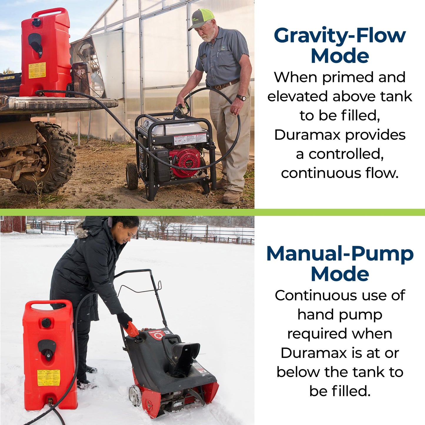 Scepter Duramax Flo ’N Go 14 Gallon Gas Caddy, 53 Liter Portable Fuel Tank and Fuel Transfer Pump with 10-Foot Hose for Lawn Mower, Farm, Marine, and Home Use, Gasoline Only, Red (2024 Version)
