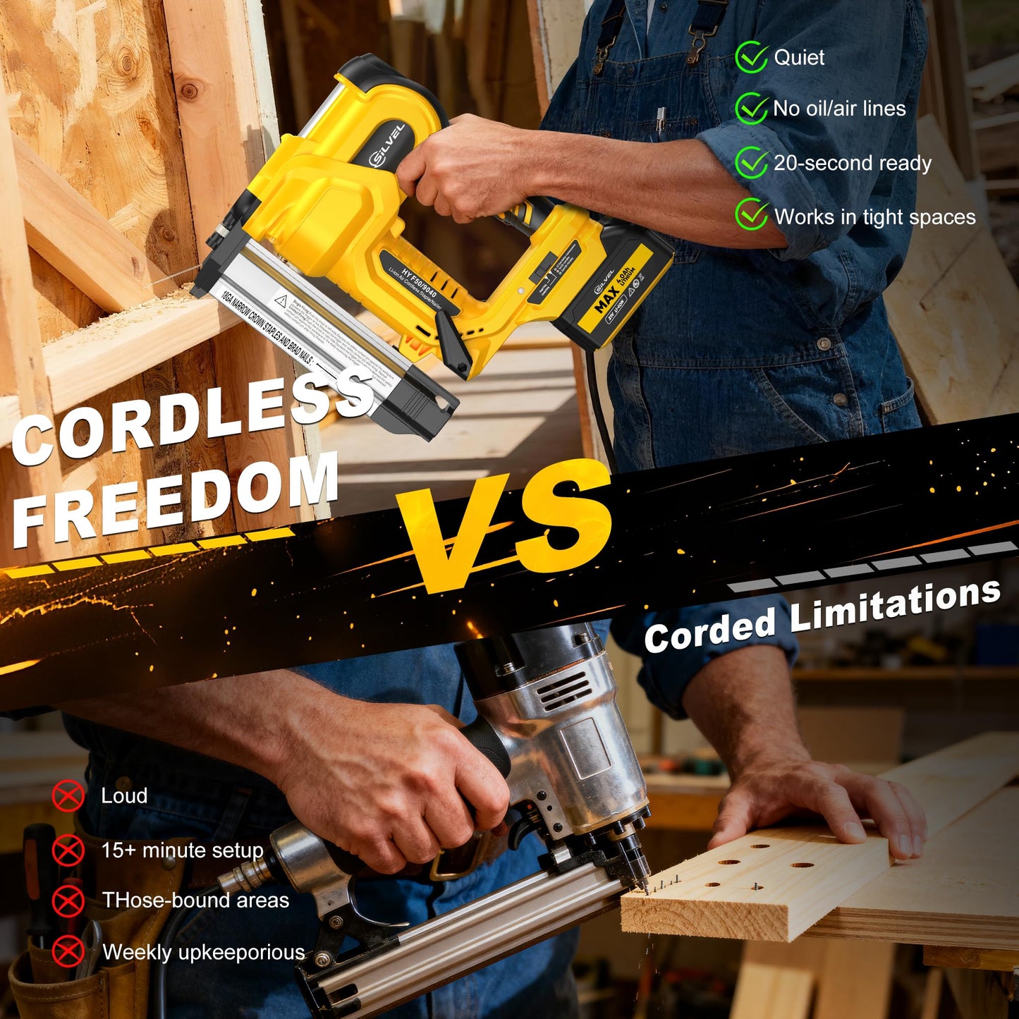 SILVEL 18 Gauge Cordless Brad Nailer, 2 in 1 Cordless Nail Gun/Electric Stapler, 2 * 4.0Ah Battery Powered Nail Gun, Fast Charging for Woodworking,Home Improvement, YELLOW
