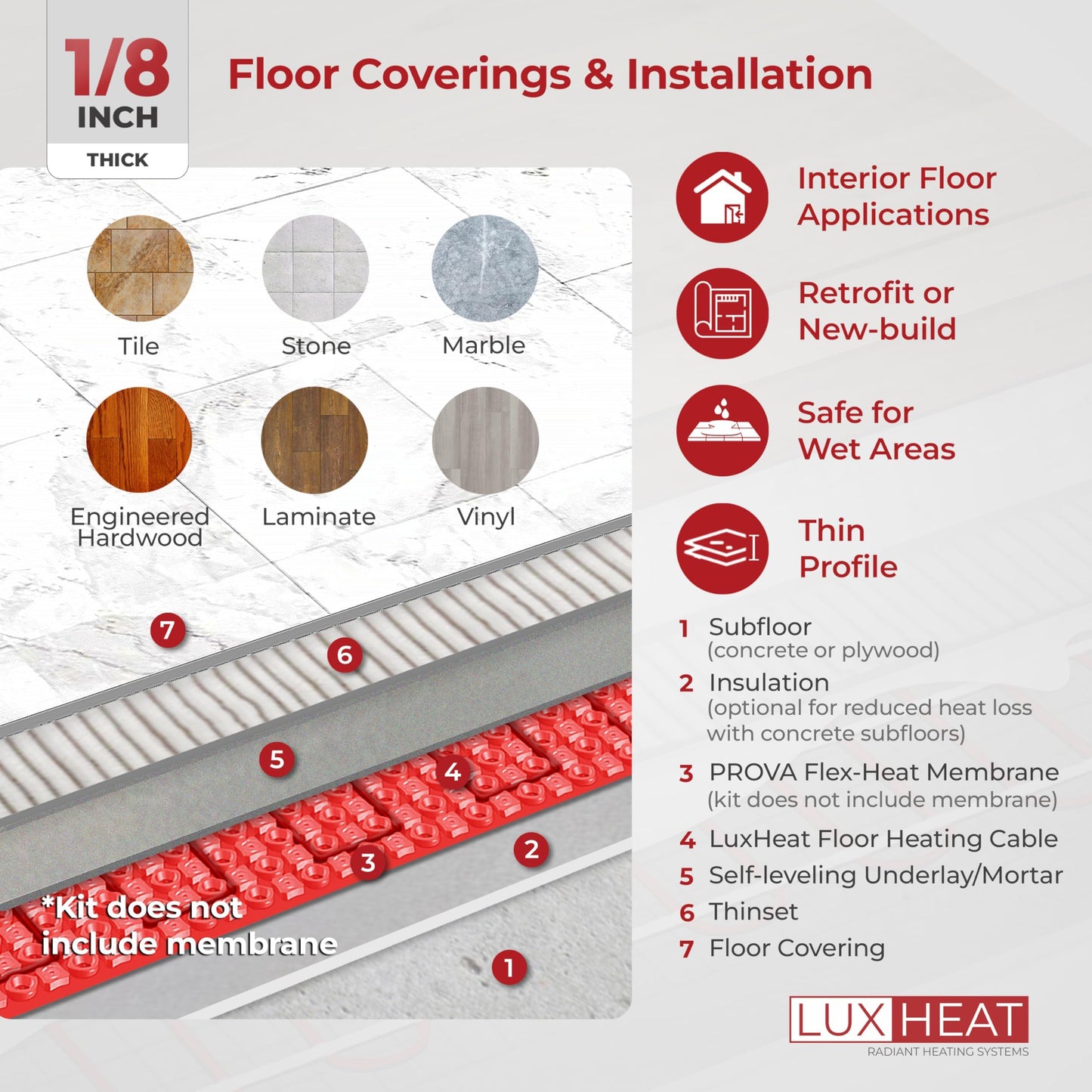 LuxHeat 150sqft Floor Heating Cable Kit - 120v Under Tile Floor Heater Kit - Heated Flooring System Includes UWG4 WiFi Programmable Thermostat w/GFCI, Heating Cable, Alarm & Flooring Sensor