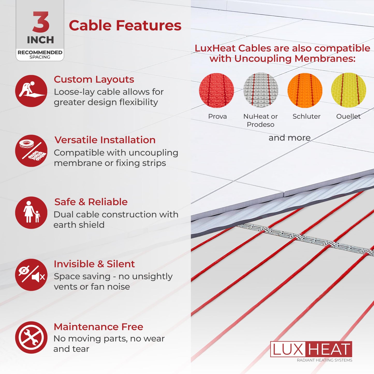 LuxHeat 160sqft Floor Heating Cable Kit - 240v Under Tile Floor Heater Kit - Heated Flooring System Includes UDG4 Programmable Thermostat w/GFCI, Heating Cable, Strapping, Flooring Sensor & Alarm