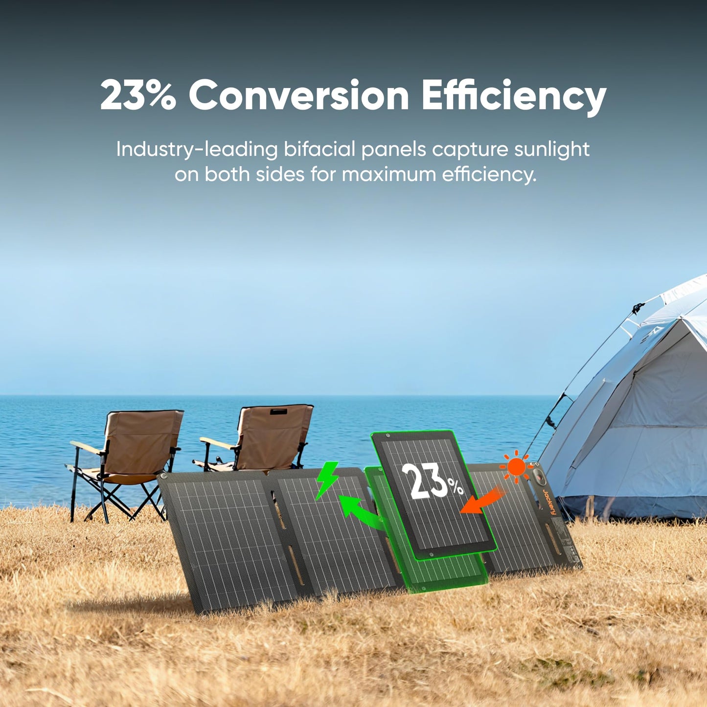 Jackery Portable Power Station Explorer 300, 293Wh Backup Lithium Battery with 40W Solar Panel, 110V/300W Pure Sine Wave AC Outlet, Solar Generator for Outdoors Camping Travel Hunting Blackout