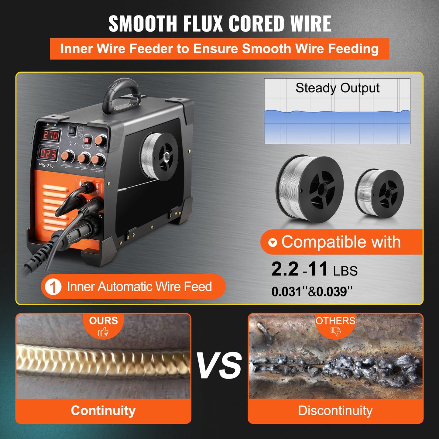 VEVOR MIG Welder, 3 in 1 270 Amp Welding Machine, 110 220V MIG Lift TIG Arc Welder, Portable Lift TIG Welder ARC Welder with IGBT DC Inverter, LCD Digital Display, Welder Torch and Welding Wire