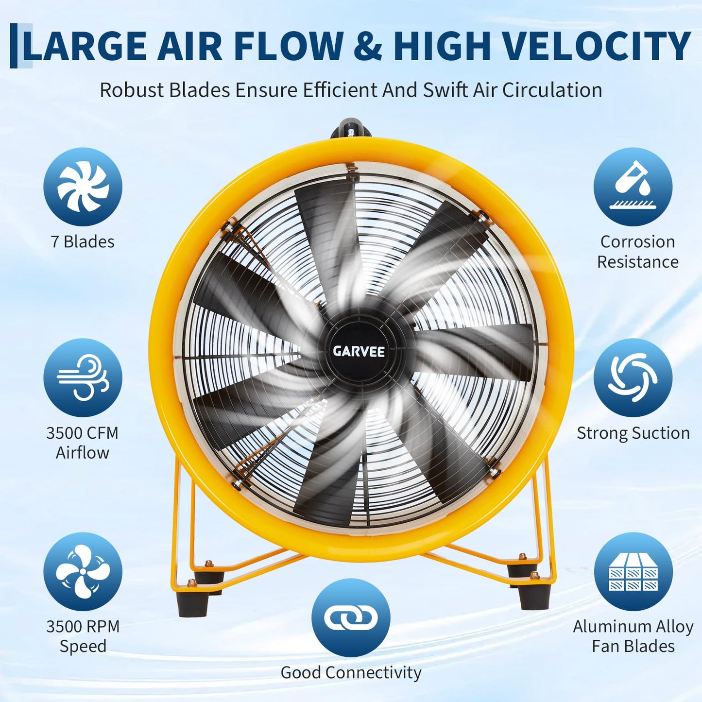 ExploreHorizon 12 Inch Air Mover Blower Fan, 3500 CFM Heavy Duty Industrial Exhaust Fan with 32.8ft Flexible Duct, Low-Noise Portable Blower Exhaust Fan for Construction, Workshops