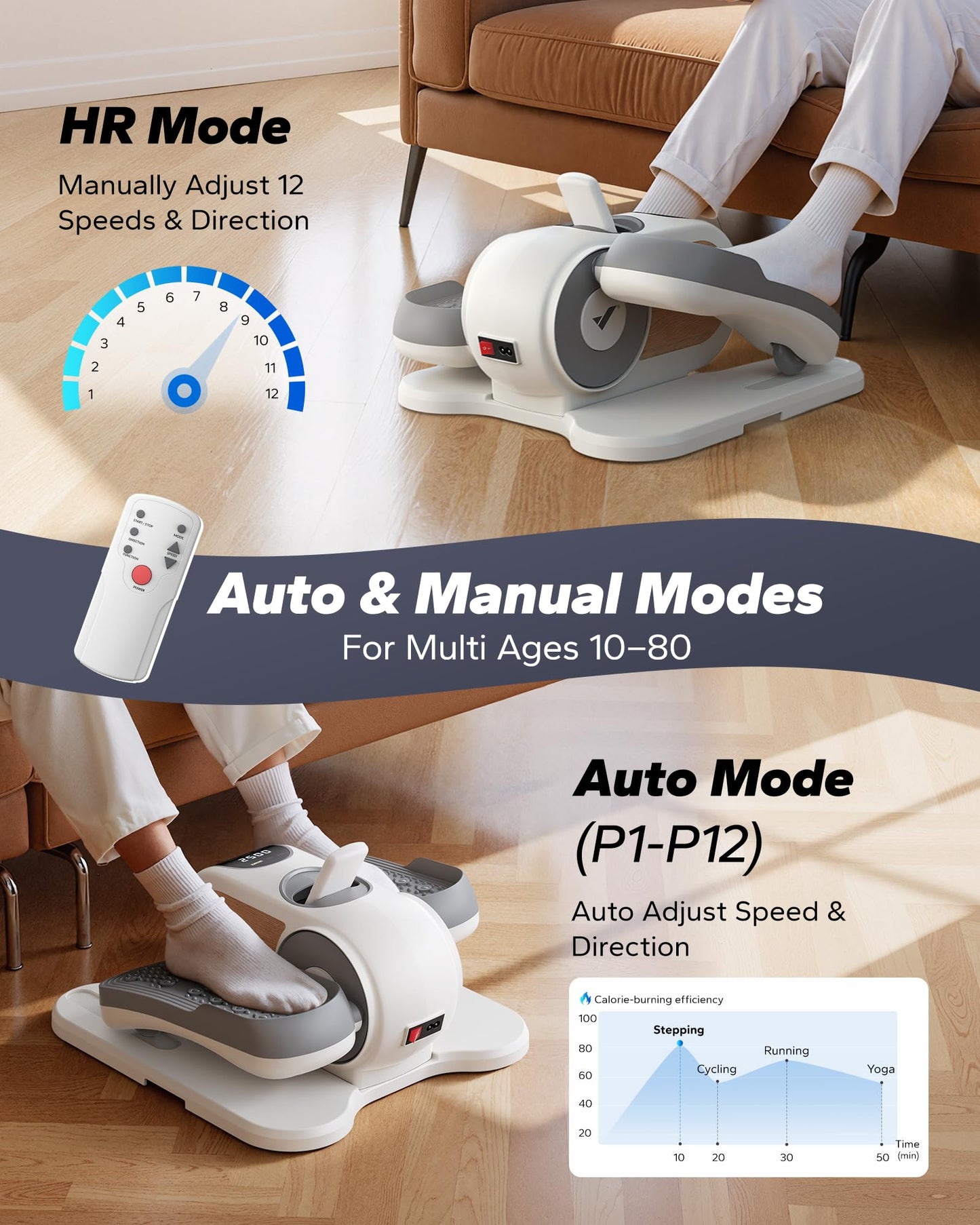 MERACH Under Desk Elliptical Machine, Leg Exerciser While Sitting for Seniors with Remote Control & 12-Speeds, Quiet Portable Electric Seated Pedal Exerciser Machine for Home Office (White)