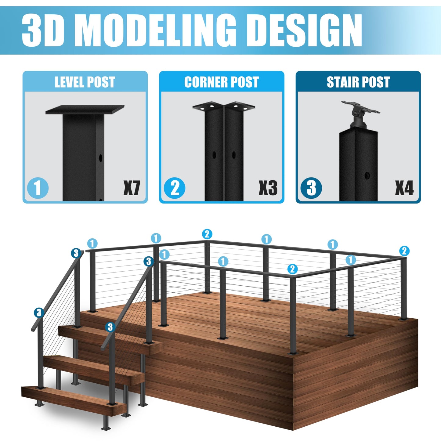 Patavin Complete Set 36" Cable Railing Post Kit, Black 25-35° Angle Drilled Stair Railing Post, Invisible Cable Railing System Kit, 1/8" Stainless Steel Cable, 3Pack with Cable Grommets (No Handrail)