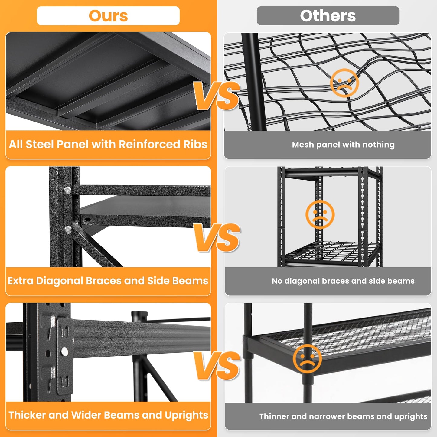 48" W Metal Storage Shelves Heavy Duty, 3000LBS Garage Shelving Units, 4 Tier Tall Metal Shelving, 24" Deep Steel Shelf Rack , Adjustable Utility Standing Shelf for Warehouse/Shop 48"W x 24"D x 70"H