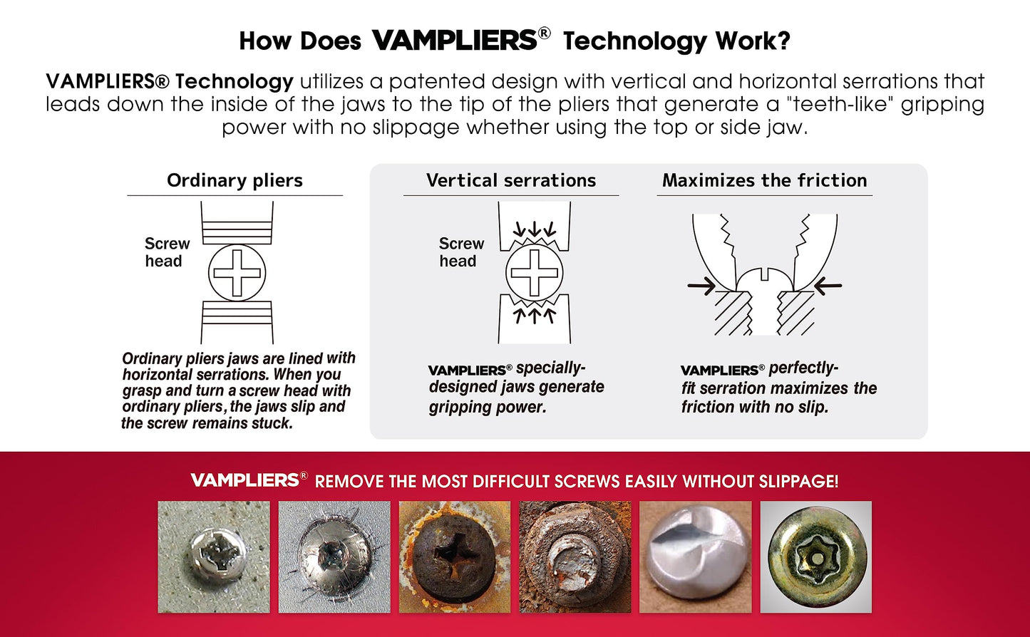 VAMPLIERS 4-PC Screw Extractor Pliers Set Made in Japan: 8" Linesman, 7.5" Long Nose, 6.25" Combination, 5" ESD Safe Mini Plier + Tool Pouch. Remove any Stripped/Damaged/Rusted Screws.