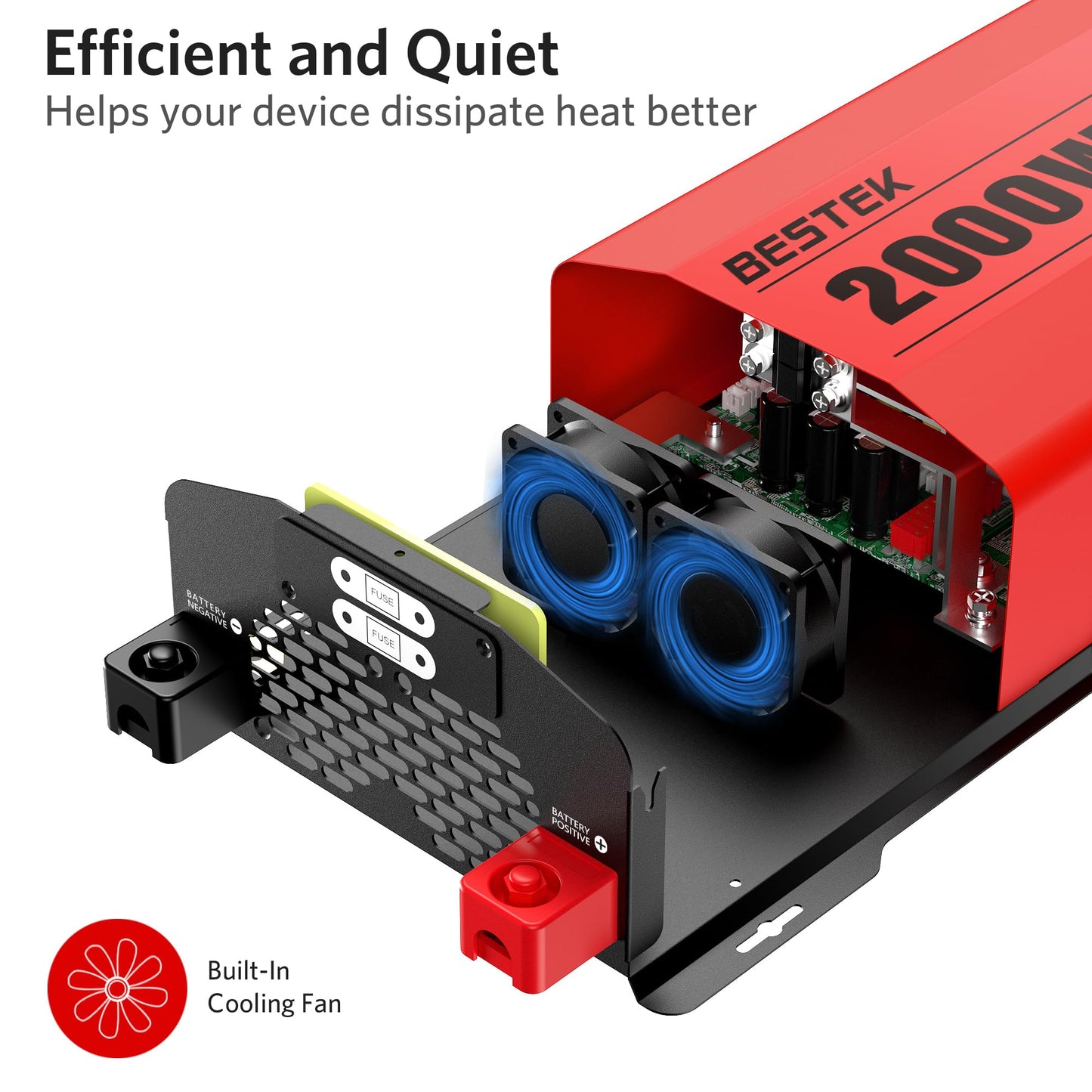 BESTEK 2000 Watt Pure Sine Wave Power Inverter 12V DC to 110V/120V AC Converter for Home, RV, Truck, Off-Grid Solar Power 3 AC Outlets Car Inverter with One 2 USB Port Type-C with Remote Control