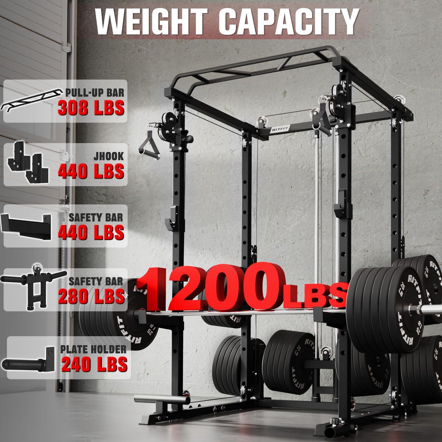 RitFit Multi-Function Garage & Home Gym Package Includes 1200LBS Power Cage PPC-P3 with Cable Crossover System, Weight Bench, Olympic Barbell Weight Set, Full Body Workout-BLK,Bumper Plate 230lbs