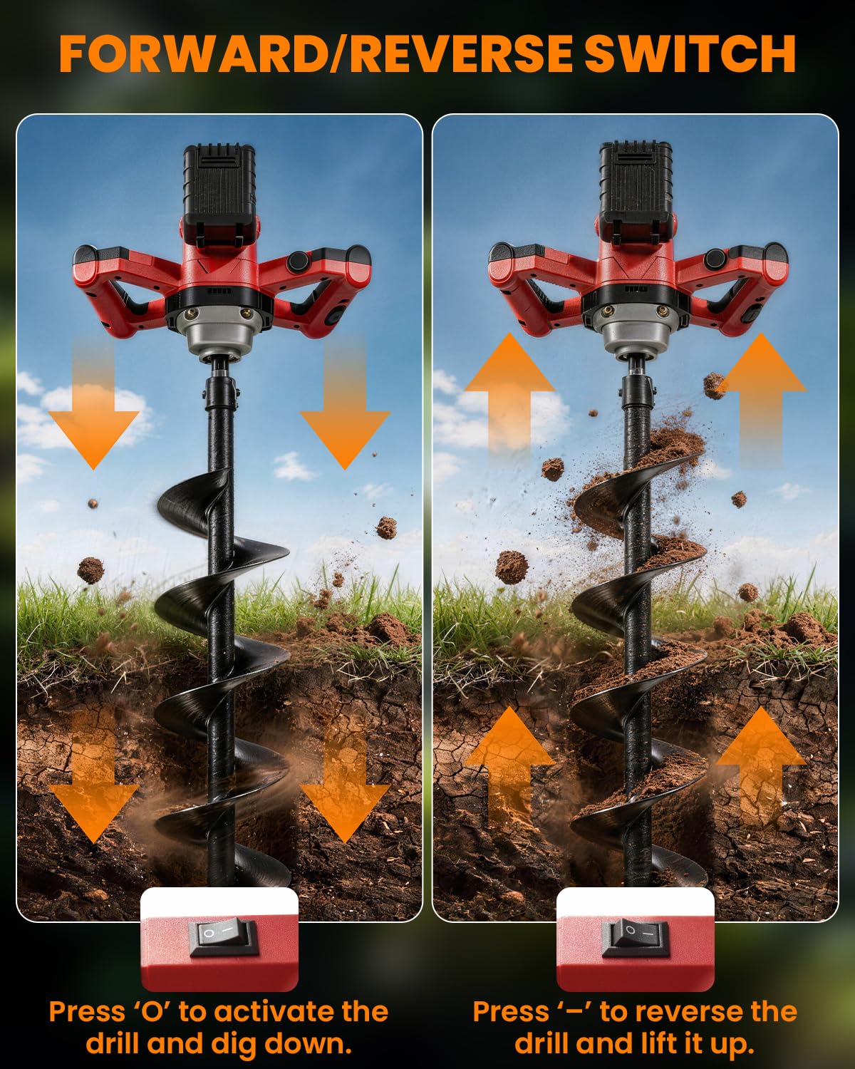 42V Cordless Post Hole Digger with 2x4.5Ah Batteries & Dual Chargers, 1200W Brushless Earth Auger for Fence Post with 6" Drill Bit, 85Nm High Torque Electric Hole Digger for Hard Soil, 800RPM