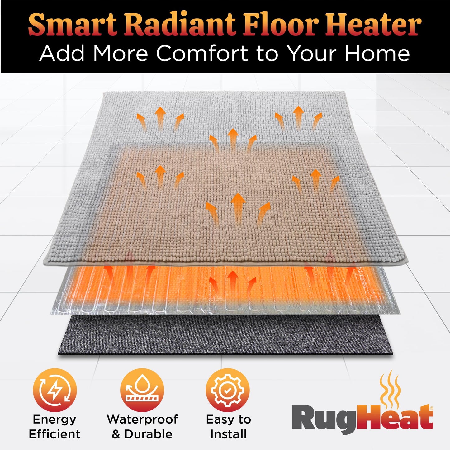 RugHeat Portable Heated Floor Mat, Medium (34x58 inches) Fits Under a 3' x 5' Rug - Under-Rug Pad for Heated Rug, Electric Radiant Floor Heater for Area Rugs, Heating Mat Under Office Desk or Table