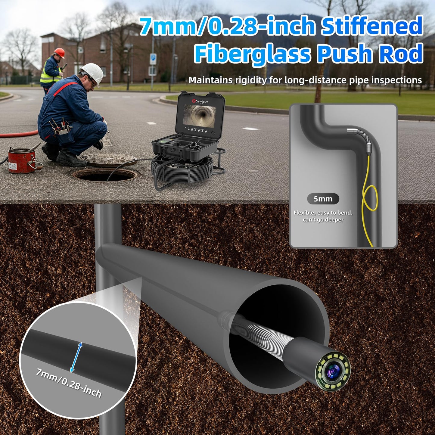 Sanyipace Sewer Camera with Pipe Locator, 7mm/0.28inch Cable, 512Hz, 10.1" IPS Screen, 32GB Card, 165FT/50M Borescope Inspection Camera, DVR with Speaker, for Drain Pipe Plumbing Inspection