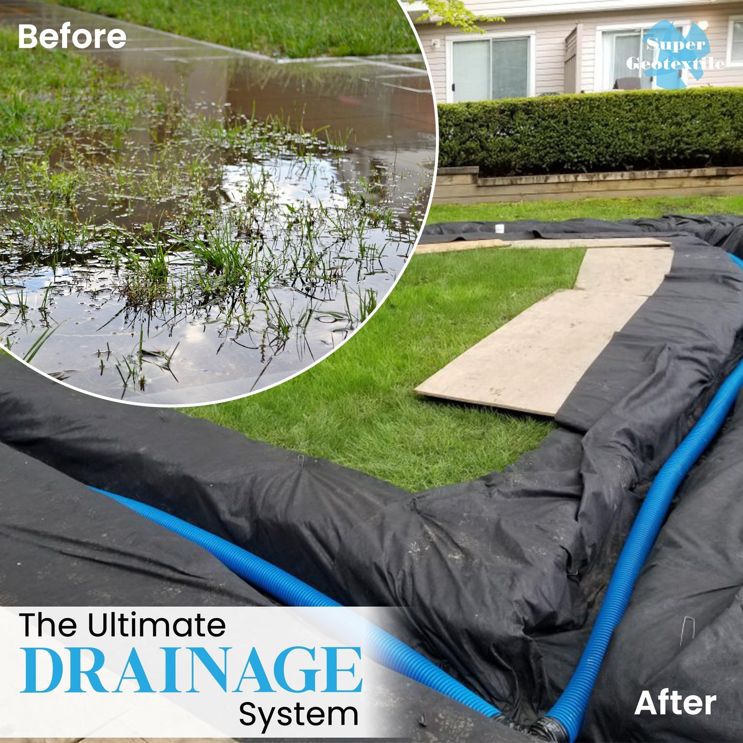 Super Geotextile 4, 6, 8 oz Non Woven Fabric for Landscaping, French Drains, Underlayment, Erosion Control, Construction Projects - 6 oz (6X100)